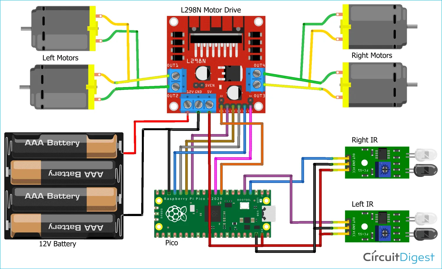 نقشه مدار ربات دنبال&zwnj;کننده خط با Raspberry Pi Pico